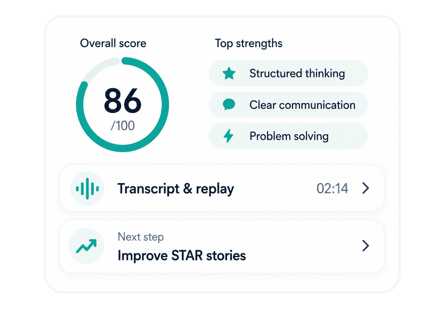 Feedback report with score, transcript replay, and next step