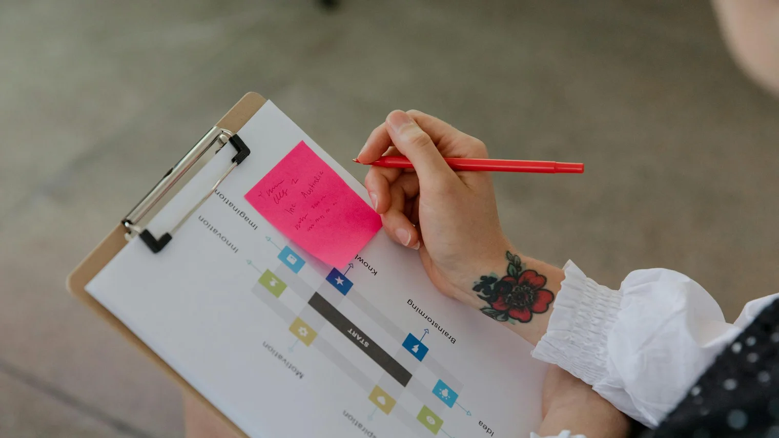 Candidate marking job description keywords on a clipboard with a sticky note and pencil