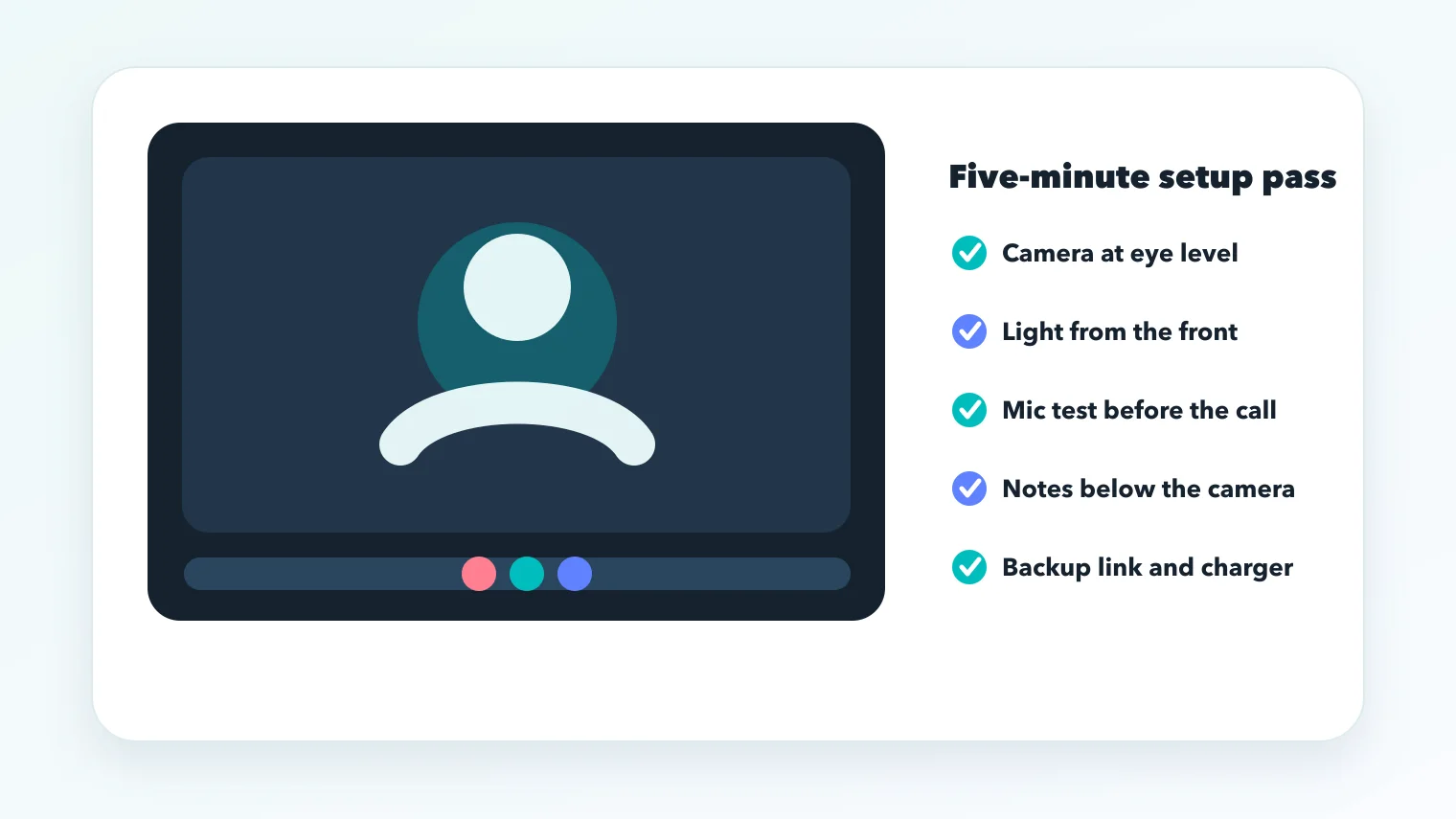 Video interview setup checklist showing camera height lighting microphone notes charger and backup link